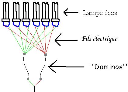 Schema electrique lustre