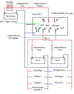 Schema electrique caravane eriba