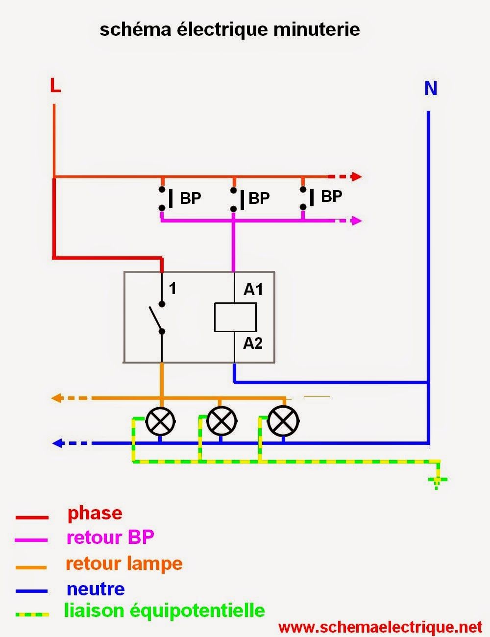Schema electrique installation vmc