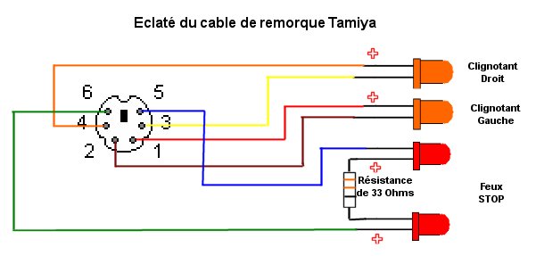 Schema electrique camion iveco