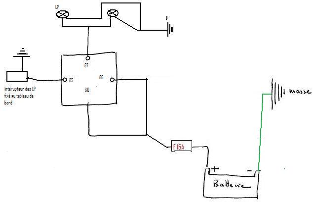 Schema electrique jimny