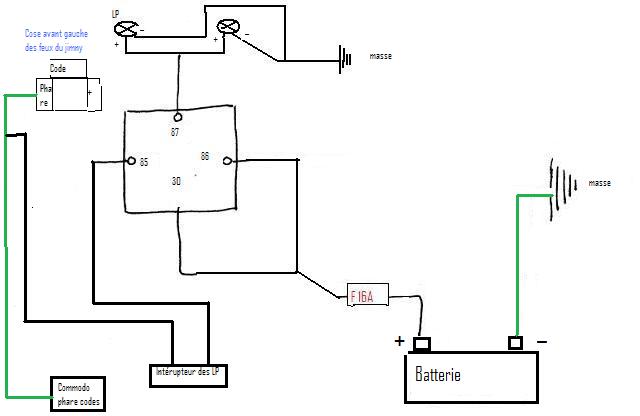 Schema electrique immeuble