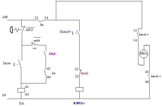 Moteur courant continu schema electrique
