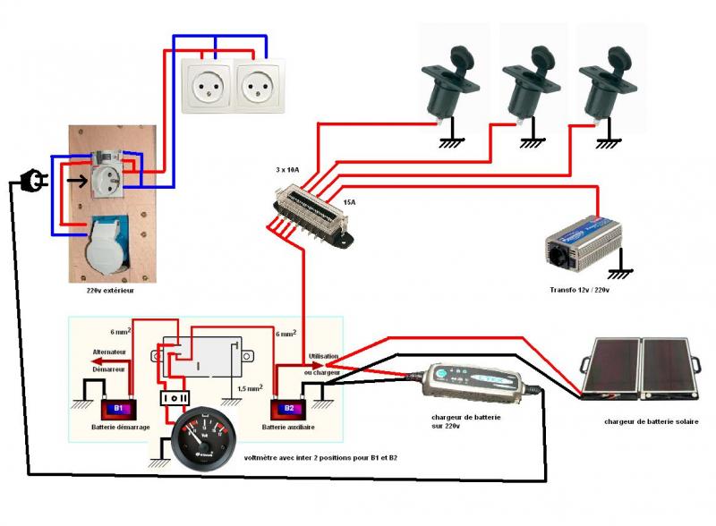 Schema electrique dacia logan