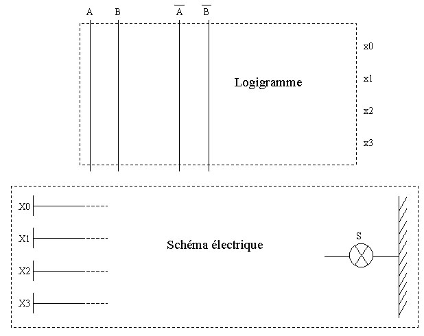 Schema electrique a completer