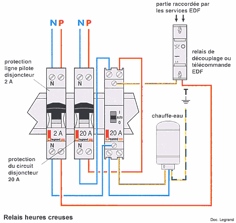 Schema cablage chaudiere electrique