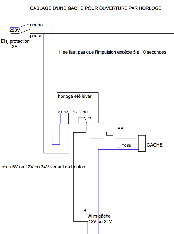 Gache electrique schéma