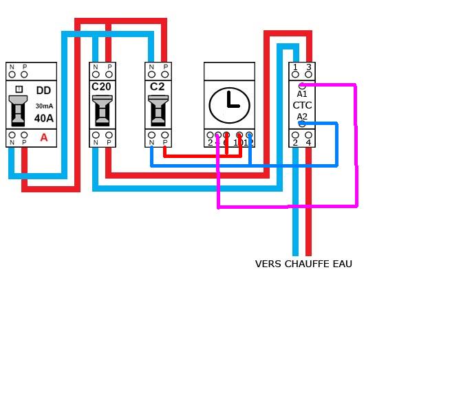 Schema tableau electrique chauffe eau