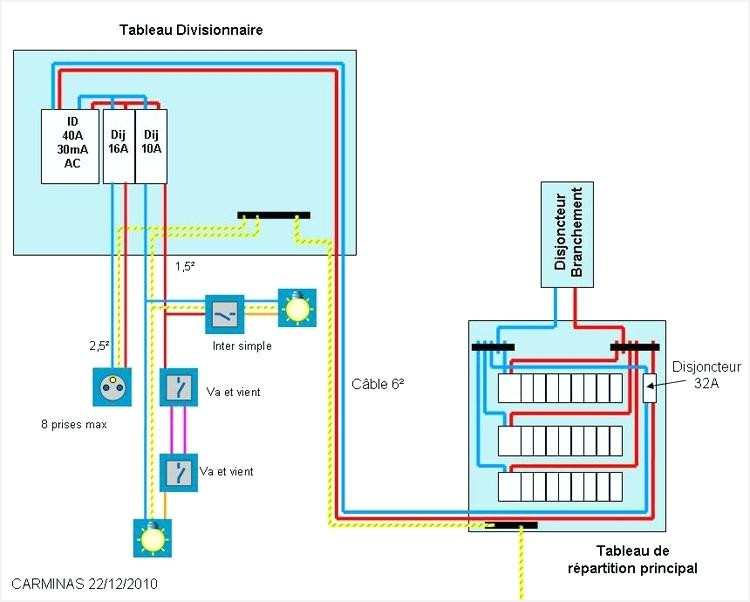 Schema electrique lumiere exterieur