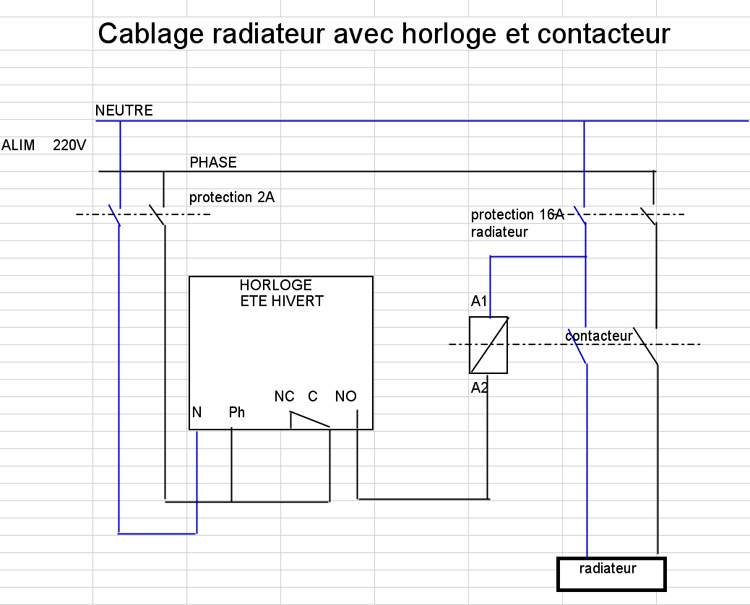 Schema electrique minuterie avec contacteur