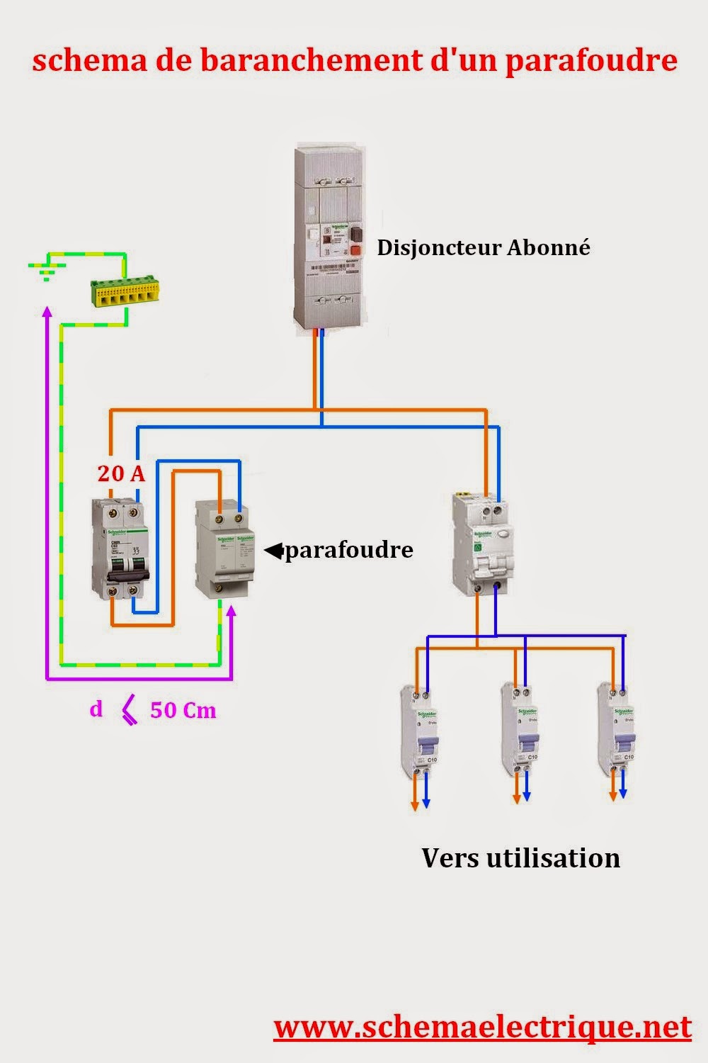 Schéma électrique tableau d'abonné