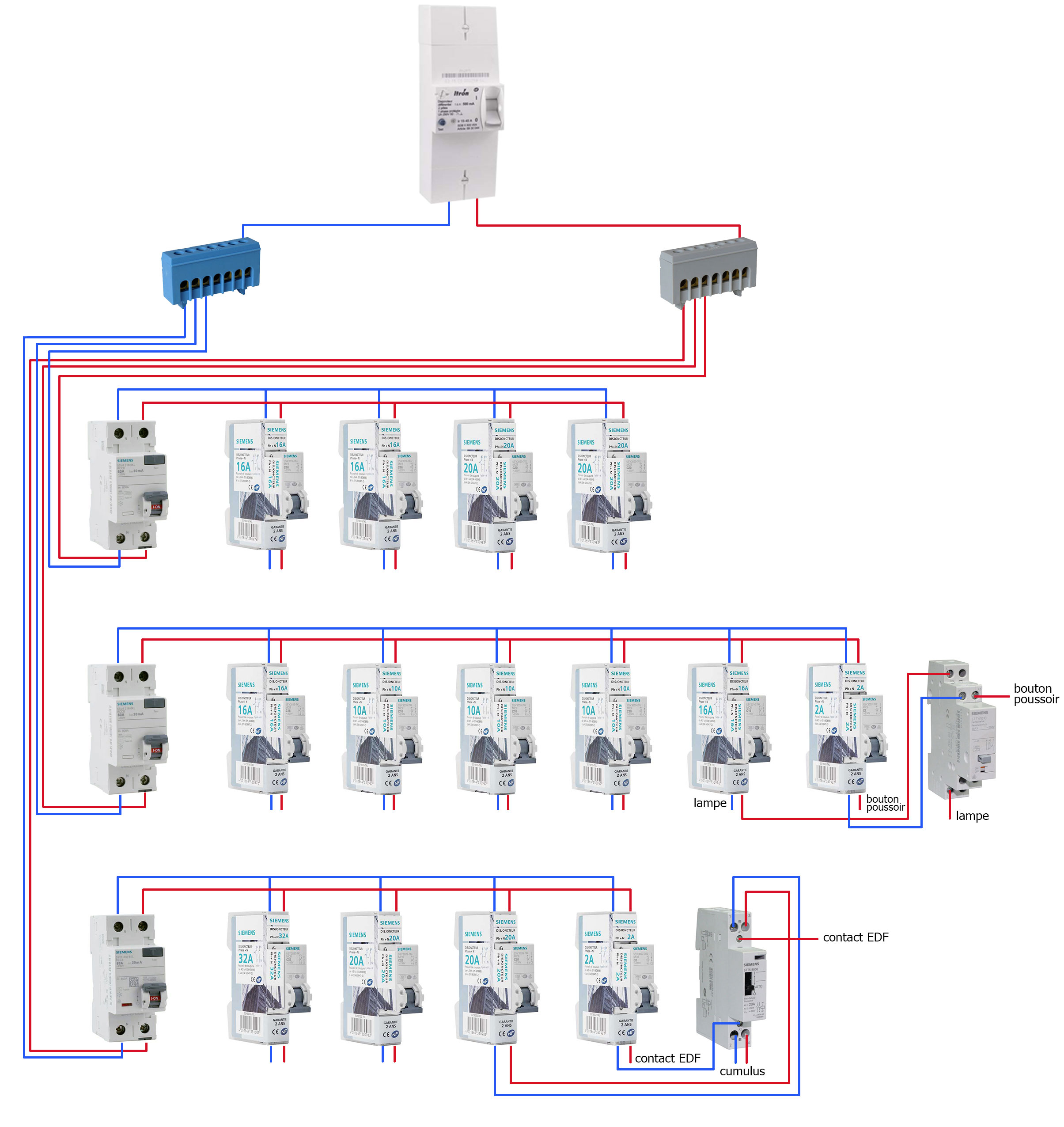 Schema d'un tableau electrique legrand