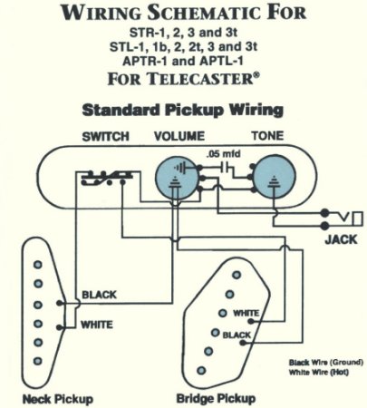 Schema electrique fender telecaster