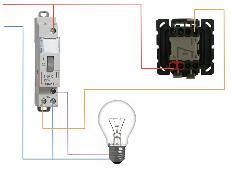 Schéma électrique bouton poussoir télérupteur