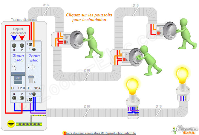 Schema electrique du telerupteur legrand