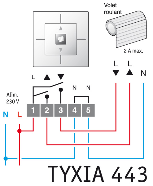 Schema electrique volet roulant domotique
