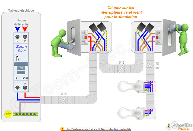 Vas et vient schema electrique