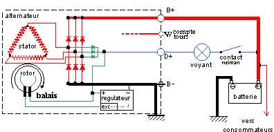 Schema electrique 106 diesel
