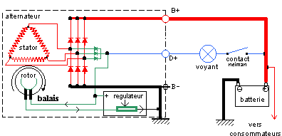 Schema electrique alternateur bosch