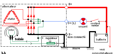 Schema electrique alternateur avec regulateur incorpore
