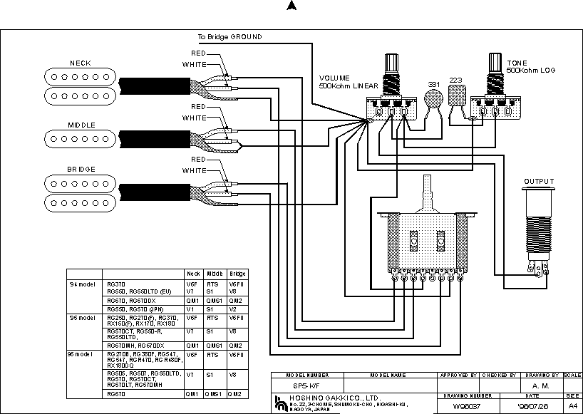 Schema electrique ibanez