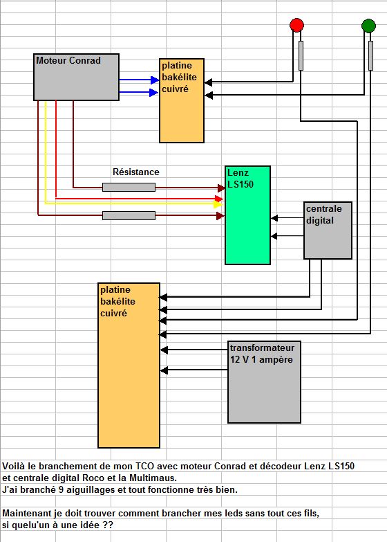Schema electrique compresseurs centrifuges