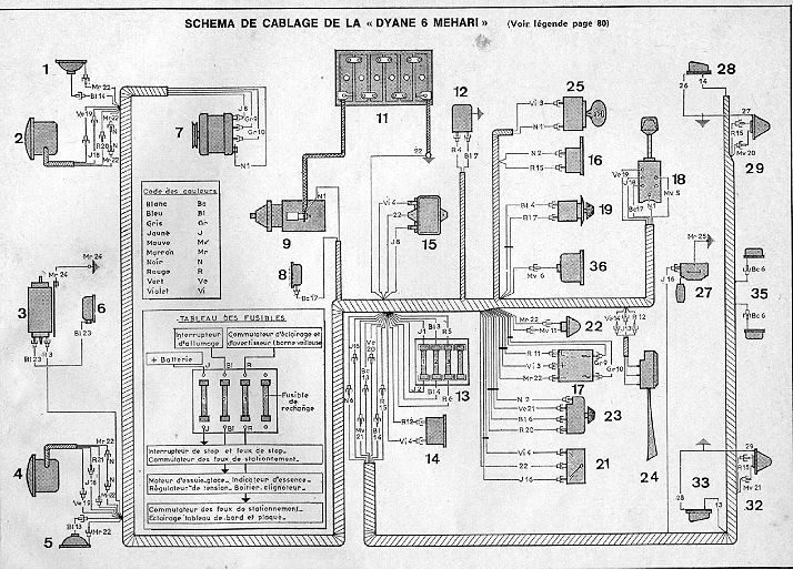 Schema electrique citroen id 19