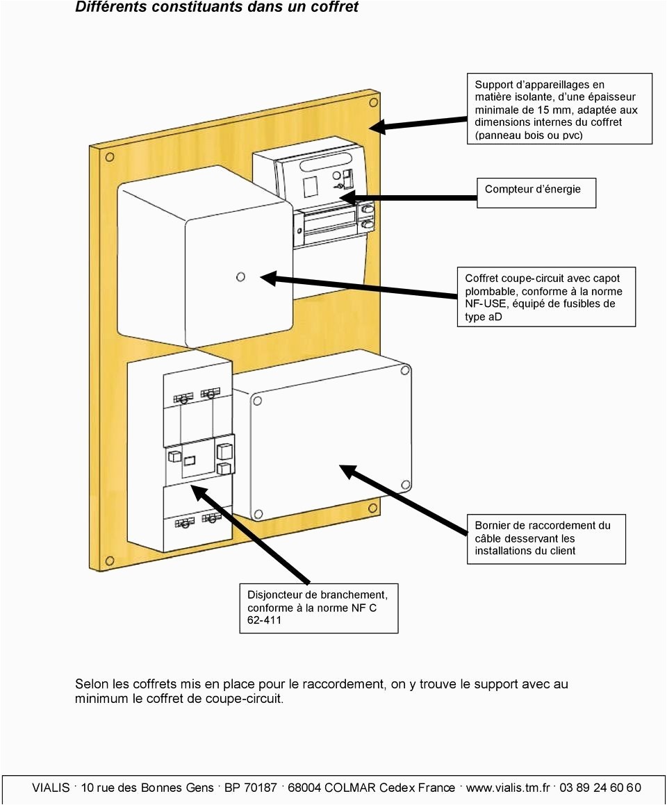 Norme prise électrique extérieure
