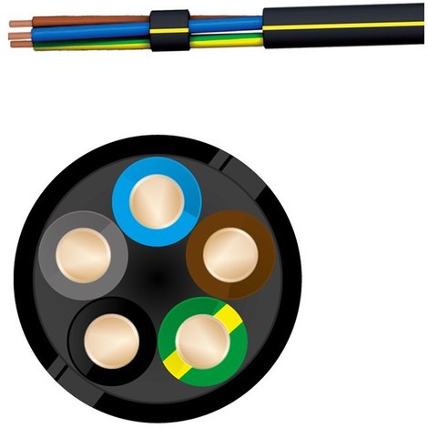 Norme cable electrique ro2v