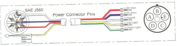 Schema electrique prise remorque poid lourd