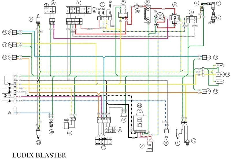 Schema electrique clignotant scooter