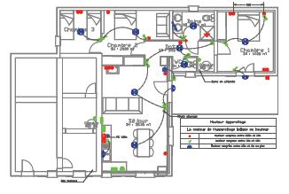 Schema electrique maison autocad