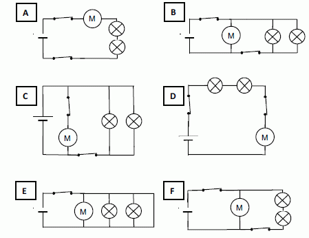 Schema electrique eclairage voiture