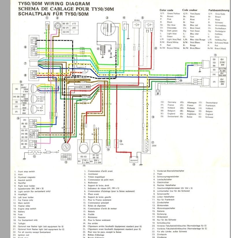 Schema electrique yamaha 125 dtlc