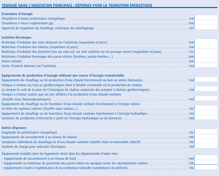 Reduction impot mise au norme electrique
