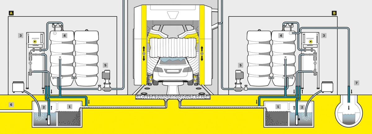Schéma electrique transformateur