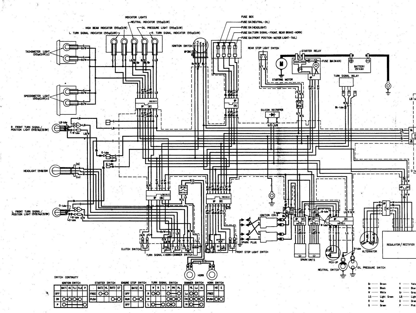 Schema electrique 125 rebel