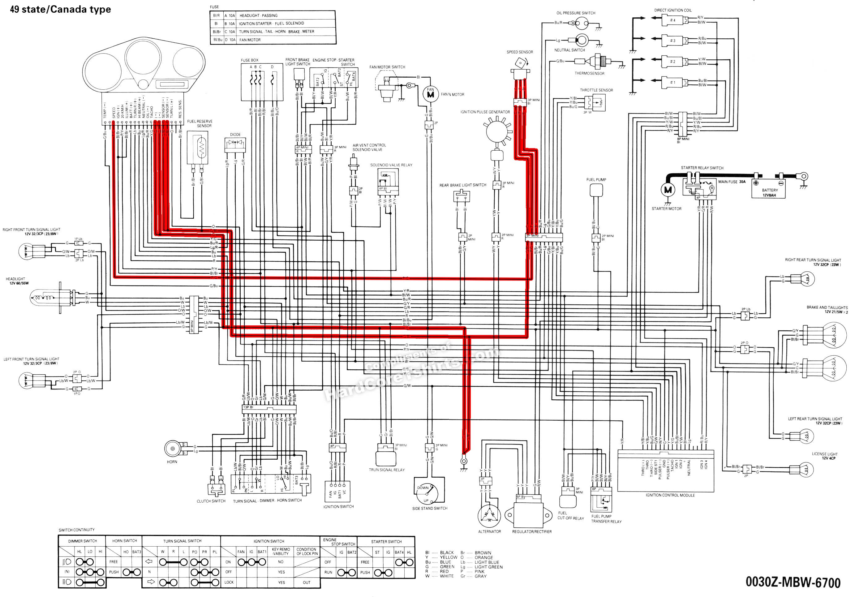 Schema electrique honda hornet