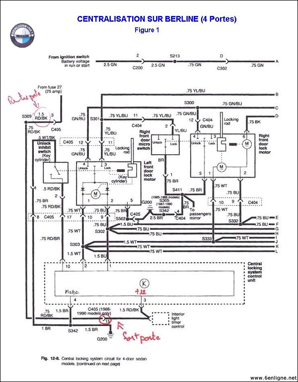 Schema electrique bmw 325 ix