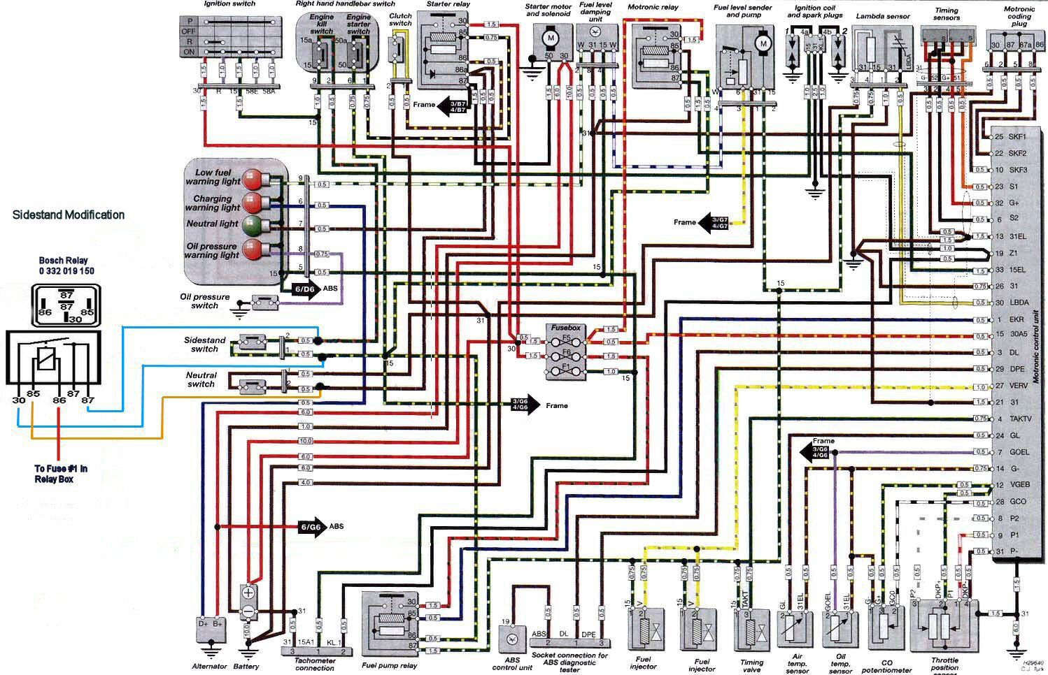 Schema electrique moto bmw serie 7
