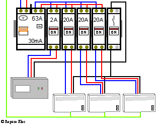 Schema installation radiateur electrique avec fil pilote
