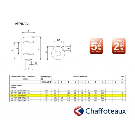 Schema electrique cumulus chaffoteaux