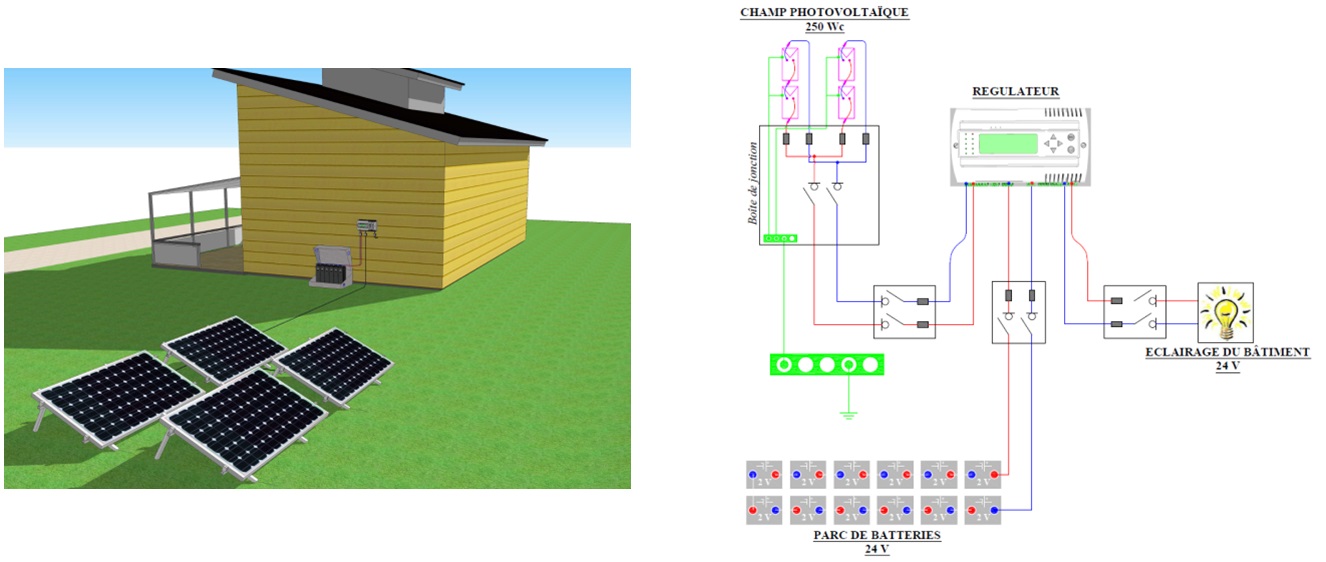Schema electrique chalet