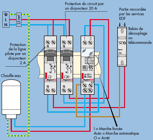 Schema raccordement cablage electrique contacteur jour et nuit