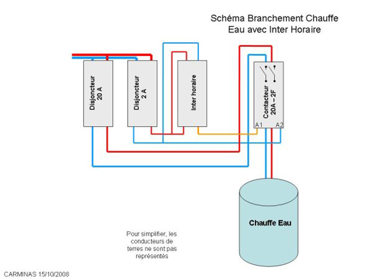 Chaudière électrique schéma