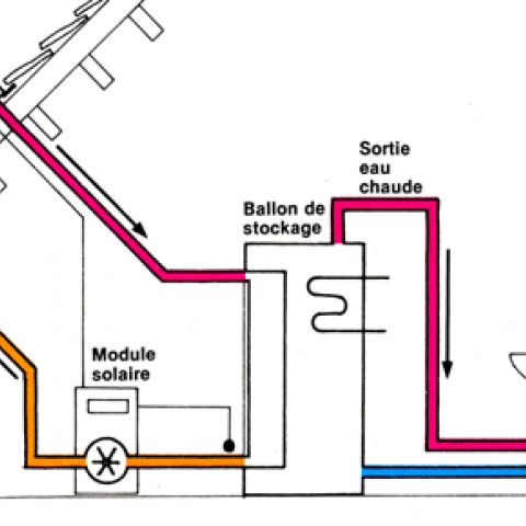 Schema branchement electrique d'un ballon d'eau chaude