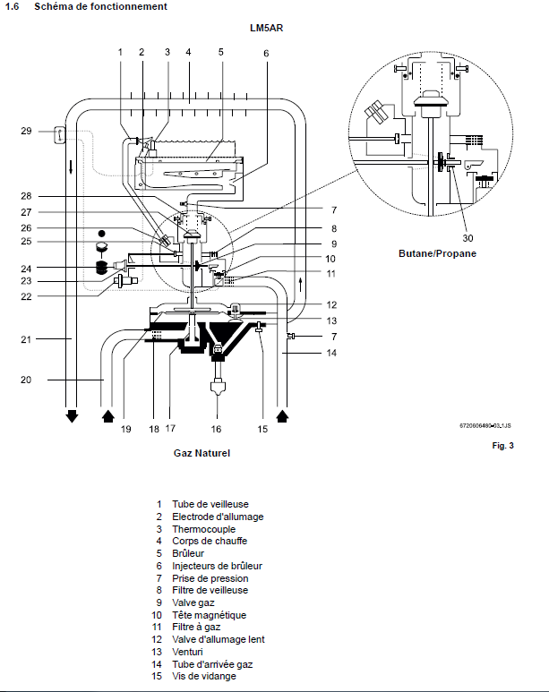 Schema electrique cumulus chaffoteaux