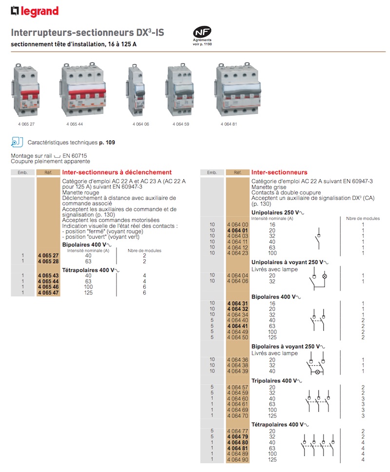 Sectionneur schema electrique