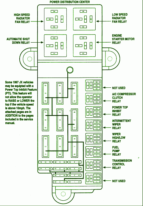 Schema electrique chrysler sebring