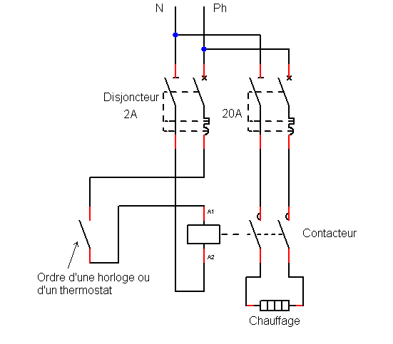 Thermostat schema electrique